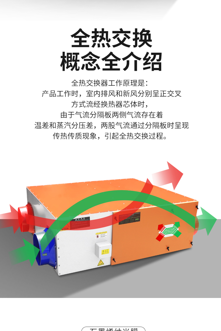 全热交换_02.jpg