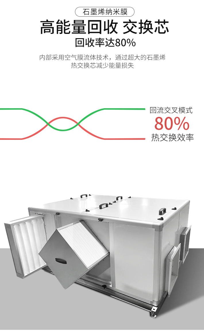 大风量全热交换---副本_03.jpg